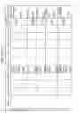 Fig. 997 - MANAGING CONSISTENT INTERFACES FOR BUSINESS OBJECTS ACROSS HETEROGENEOUS SYSTEMS