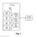 Fig. 02 - Repositioning a value axis