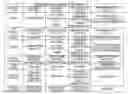 Fig. 01 - System and method for assigning responsibility for trade order execution