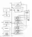 Fig. 01 - Intelligent data storage and processing using FPGA devices