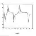 Fig. 12 - Intelligent data storage and processing using FPGA devices