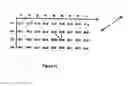 Fig. 15 - Intelligent data storage and processing using FPGA devices