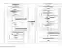 Fig. 01 - REACTIVE LOAD BALANCING FOR DISTRIBUTED SYSTEMS