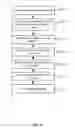 Fig. 10 - Method and system for providing tracking services to locate an asset