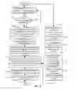 Fig. 11 - Method and system for providing tracking services to locate an asset