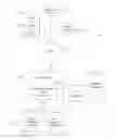 Fig. 01 - Search with joint image-audio queries