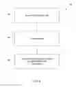 Fig. 05 - Search with joint image-audio queries