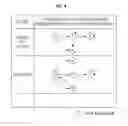 Fig. 04 - USER DEVICE AND METHOD OF RECOGNIZING USER CONTEXT