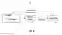 Fig. 09 - Neuromorphic and synaptronic spiking neural network with synaptic weights learned using simulation