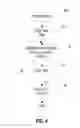 Fig. 04 - Using affinity measures with supervised classifiers