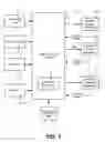Fig. 02 - Real-Time Adaptive Output