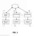 Fig. 04 - Real-Time Adaptive Output