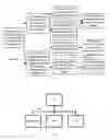 Fig. 04 - Admission control in cloud databases under service level agreements