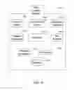Fig. 09 - METHODS AND SYSTEMS FOR SEMICONDUCTOR TESTING USING A TESTING SCENARIO LANGUAGE