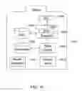 Fig. 11 - METHODS AND SYSTEMS FOR SEMICONDUCTOR TESTING USING A TESTING SCENARIO LANGUAGE
