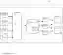 Fig. 02 - Method for scheduling a task in a data warehouse
