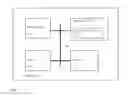 Fig. 04 - Method for scheduling a task in a data warehouse