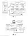 Fig. 02 - Identifying and defining information services for delivery in a service oriented architecture