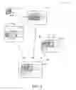 Fig. 03 - Preserving user intent in merging ordered objects
