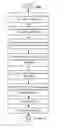 Fig. 03 - Methods and systems for synchronizing data in a multi-tenant database environment