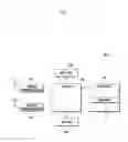 Fig. 02 - METHOD AND APPARATUS FOR REGISTERING SNS INFORMATION