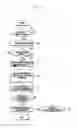 Fig. 03 - METHOD AND APPARATUS FOR REGISTERING SNS INFORMATION