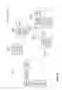 Fig. 06 - Partitioning online databases