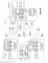 Fig. 07 - Partitioning online databases