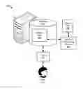 Fig. 01 - Private database logging with minimal storage requirements