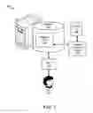 Fig. 02 - Private database logging with minimal storage requirements