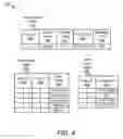 Fig. 05 - Private database logging with minimal storage requirements