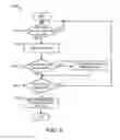 Fig. 10 - Private database logging with minimal storage requirements