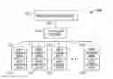 Fig. 01 - Backup of deduplicated data
