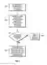 Fig. 04 - Backup of deduplicated data