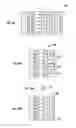 Fig. 08 - Backup of deduplicated data