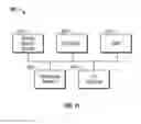 Fig. 09 - Backup of deduplicated data