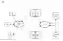 Fig. 01 - System and method for optimizing mirror creation