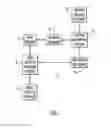 Fig. 02 - Utilizing metadata to optimize efficiency for archiving emails
