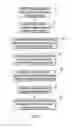 Fig. 03 - Utilizing metadata to optimize efficiency for archiving emails
