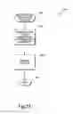 Fig. 30 - Configuring a data protection system