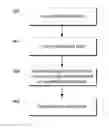 Fig. 01 - MARKETIZATION ANALYSIS