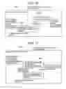Fig. 10 - CONTENT CLASSIFICATION APPARATUS, CONTENT CLASSIFICATION METHOD, AND CONTENT CLASSIFICATION PROGRAM