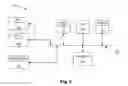 Fig. 04 - Content caching based on refresh and expiration times