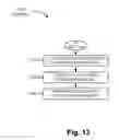 Fig. 14 - Content caching based on refresh and expiration times