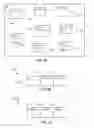 Fig. 03 - Random access data compression