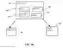 Fig. 04 - Random access data compression