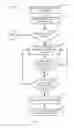 Fig. 06 - Methods and systems to maintain data coherency