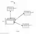 Fig. 09 - Methods and systems to maintain data coherency