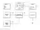 Fig. 01 - System and method for synchronously updating a hierarchy bridge table