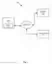 Fig. 02 - User feed data delivery